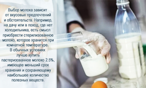 Молоко 2. 5% - калорийность, полезные свойства, польза и вред, описание.