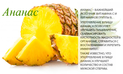 Состав и полезные свойства ананаса