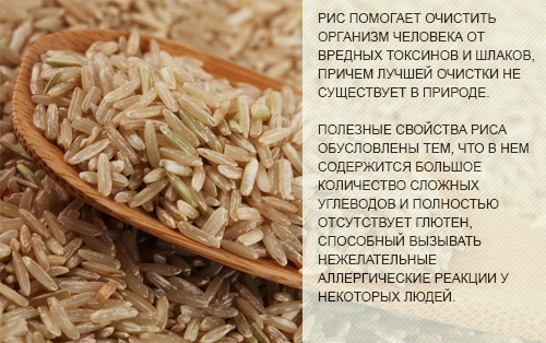 Сколько калорий в буром рисе