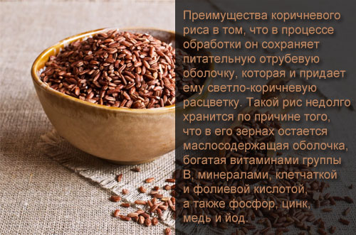 Состав и полезные свойства коричневого риса