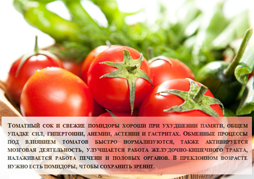 Состав и полезные свойства томата (помидора)