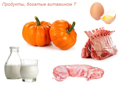 Пищевые источники витамина B11