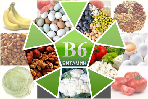Пищевые источники витамина В6