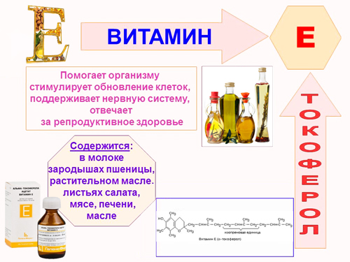 Полезные свойства витамина Е