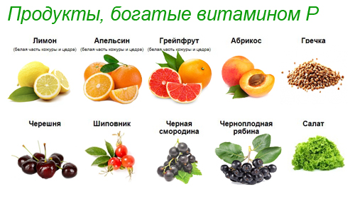 Пищевые источники витамина Р