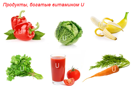 Пищевые источники витамина U